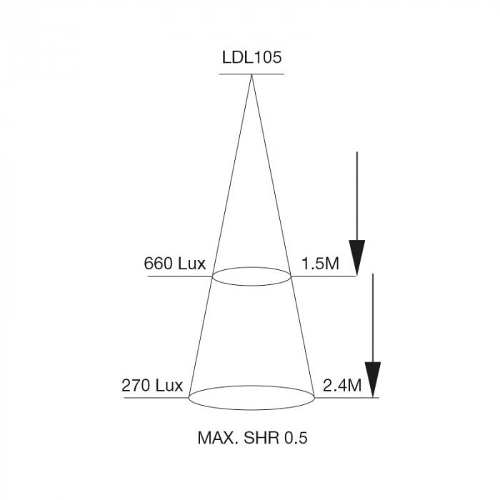 SU-LDL105CW Intergrated LED Reflector Downlight SC/WH